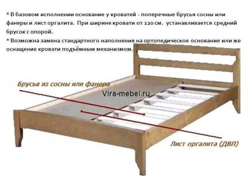 "Казанова" кровать