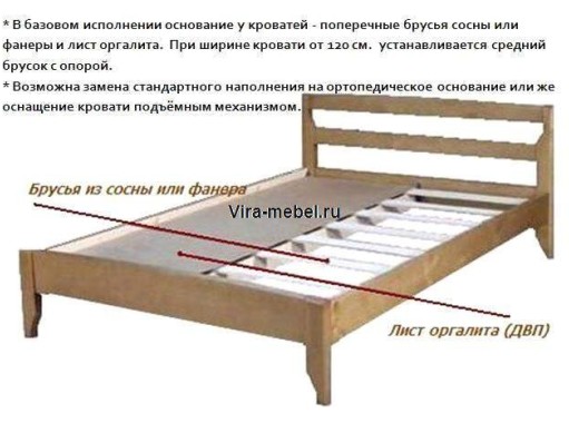 "Кардинал" кровать