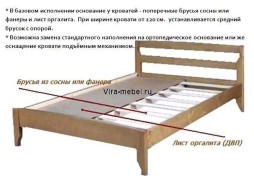 "Фараон 2" кровать