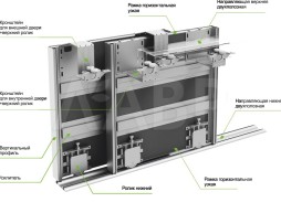  "Аристо Нова Люкс 15" трёхдверный шкаф купе