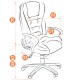 "Baron 9779" компьютерное кресло, ф-ка МФ TetChair по цене 15 490 Р. "Baron 9779" компьютерное кресло, ф-ка МФ TetChair