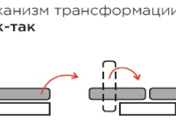"Августин 2" Cortex диван, ф-ка "Комфорт S" 42 227 Р. в Вира Мебель "Августин 2" Cortex диван, ф-ка "Комфорт S"