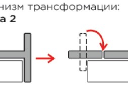 "Джером" зодиак диван, ф-ка "Комфорт S" 20 348 Р. в Вира Мебель "Джером" зодиак диван, ф-ка "Комфорт S"