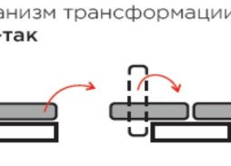 "Марсель 315" линейный диван, ф-ка "Комфорт S" 40 954 Р. в Вира Мебель "Марсель 315" линейный диван, ф-ка "Комфорт S"