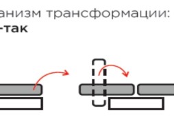 "Патрик 1-6" диван, ф-ка "Комфорт S" 49 645 Р. в Вира Мебель "Патрик 1-6" диван, ф-ка "Комфорт S"