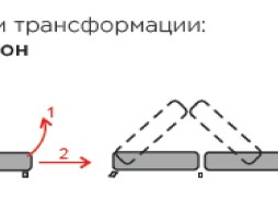 "Тадеуш 1-6" диван, ф-ка "Комфорт S" 38 249 Р. в Вира Мебель "Тадеуш 1-6" диван, ф-ка "Комфорт S"