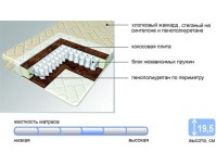 матрас Гармония, Верона