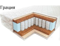 матрас Грация, Верона