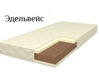 матрас Эдельвейс, Верона