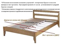 "Агнесса" кровать 